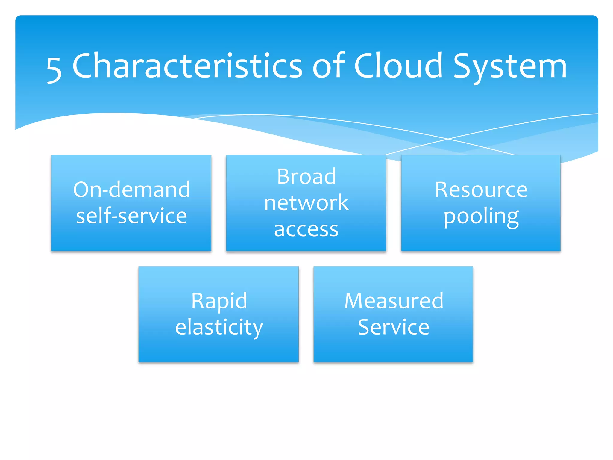 5 Characteristics of Cloud System

                         Broad
 On-demand                           Resource
                        network
 self-service                         pooling
                         access


             Rapid            Measured
           elasticity          Service
 