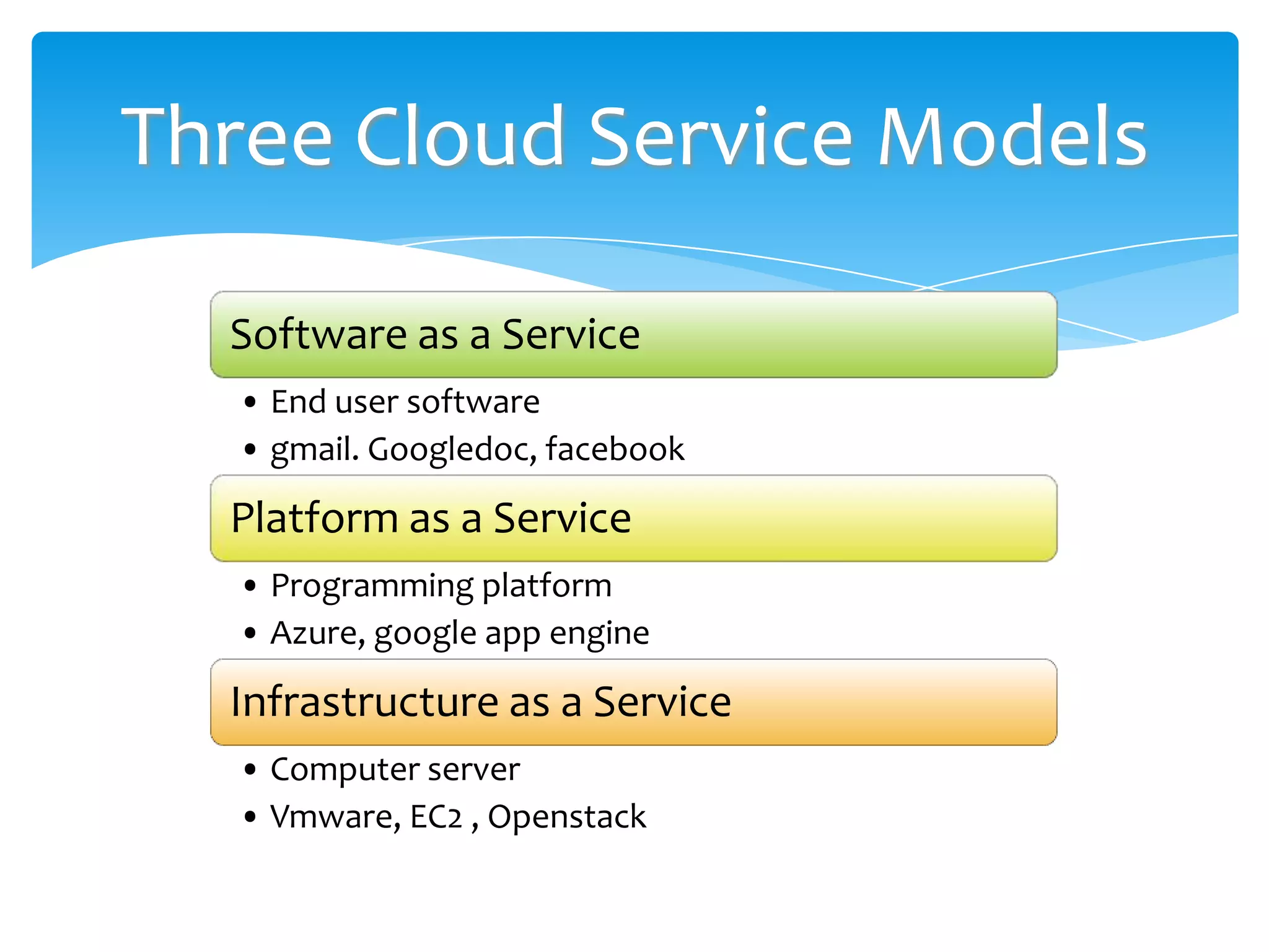 Three Cloud Service Models

  Software as a Service
  • End user software
  • gmail. Googledoc, facebook

  Platform as a Service
  • Programming platform
  • Azure, google app engine

  Infrastructure as a Service
  • Computer server
  • Vmware, EC2 , Openstack
 