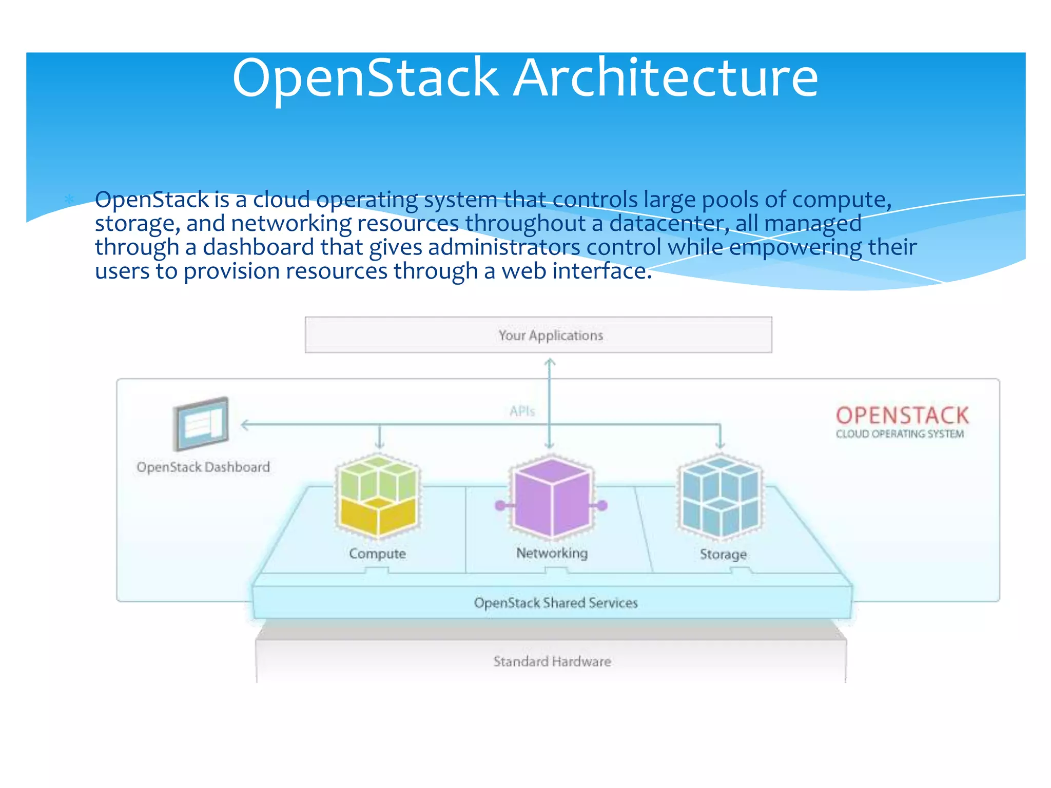 OpenStack Architecture
OpenStack is a cloud operating system that controls large pools of compute,
storage, and networking resources throughout a datacenter, all managed
through a dashboard that gives administrators control while empowering their
users to provision resources through a web interface.
 