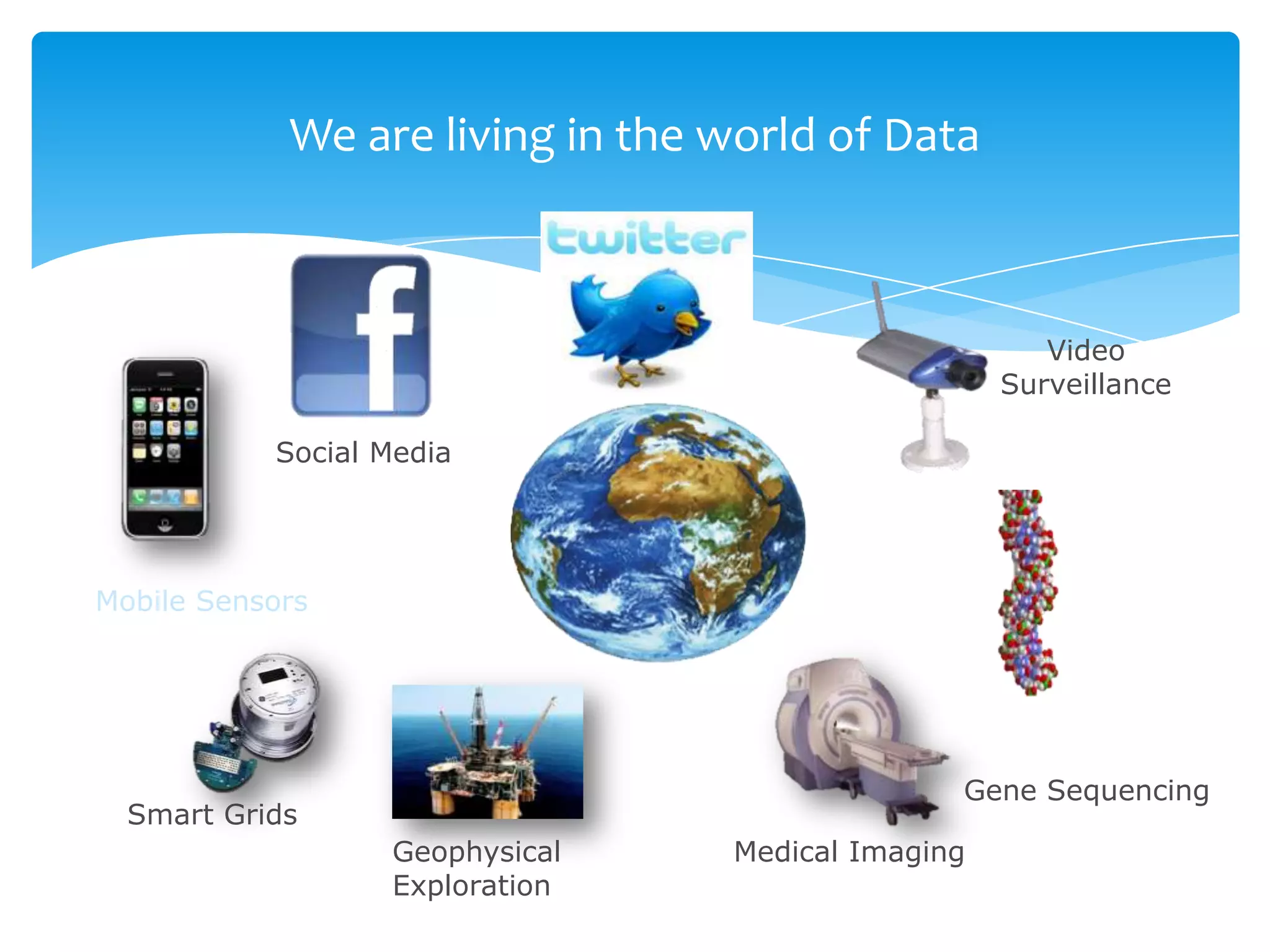 We are living in the world of Data



                                                      Video
                                                   Surveillance

           Social Media




Mobile Sensors




                                               Gene Sequencing
  Smart Grids
                  Geophysical    Medical Imaging
                  Exploration
 