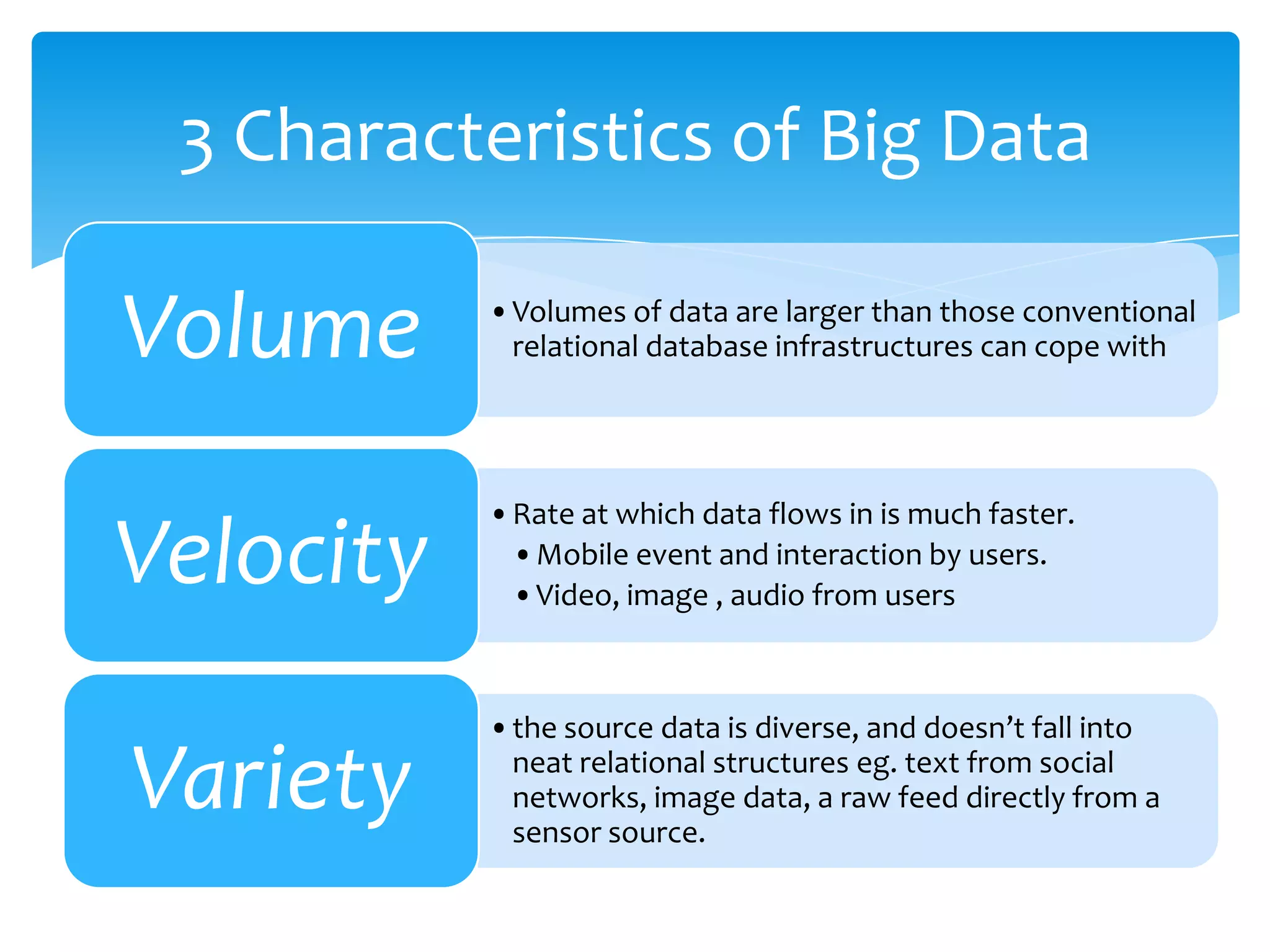 3 Characteristics of Big Data

Volume     •Volumes of data are larger than those conventional
            relational database infrastructures can cope with




           •Rate at which data flows in is much faster.
Velocity    •Mobile event and interaction by users.
            •Video, image , audio from users



           •the source data is diverse, and doesn’t fall into

Variety     neat relational structures eg. text from social
            networks, image data, a raw feed directly from a
            sensor source.
 