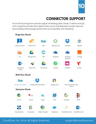Cloud to cloud file transfer and migration guide for IT admins | PDF
