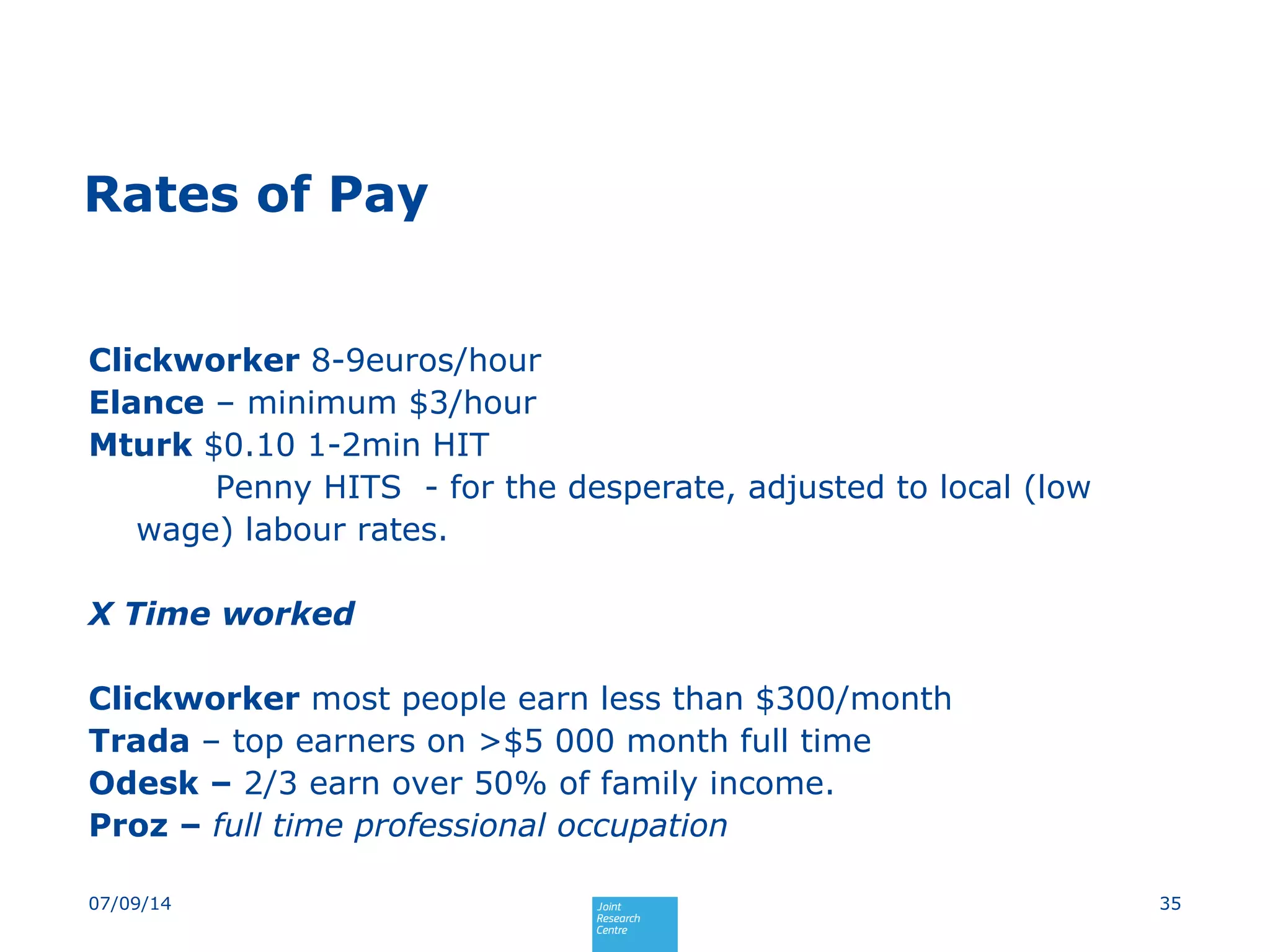 Rates of Pay
Clickworker 8-9euros/hour
Elance – minimum $3/hour
Mturk $0.10 1-2min HIT
Penny HITS - for the desperate, adjusted to local (low
wage) labour rates.
X Time worked
Clickworker most people earn less than $300/month
Trada – top earners on >$5 000 month full time
Odesk – 2/3 earn over 50% of family income.
Proz – full time professional occupation
3507/09/14
 
