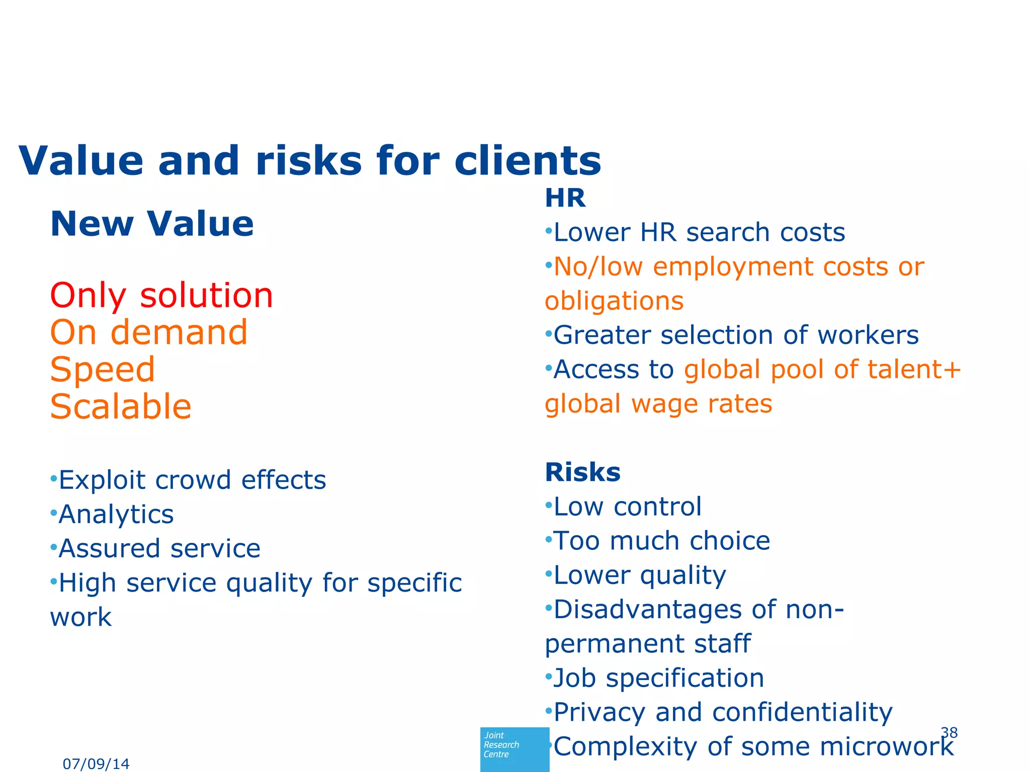 Value and risks for clients
New Value
Only solution
On demand
Speed
Scalable
•Exploit crowd effects
•Analytics
•Assured service
•High service quality for specific
work
HR
•Lower HR search costs
•No/low employment costs or
obligations
•Greater selection of workers
•Access to global pool of talent+
global wage rates
Risks
•Low control
•Too much choice
•Lower quality
•Disadvantages of non-
permanent staff
•Job specification
•Privacy and confidentiality
•Complexity of some microwork
38
07/09/14
 