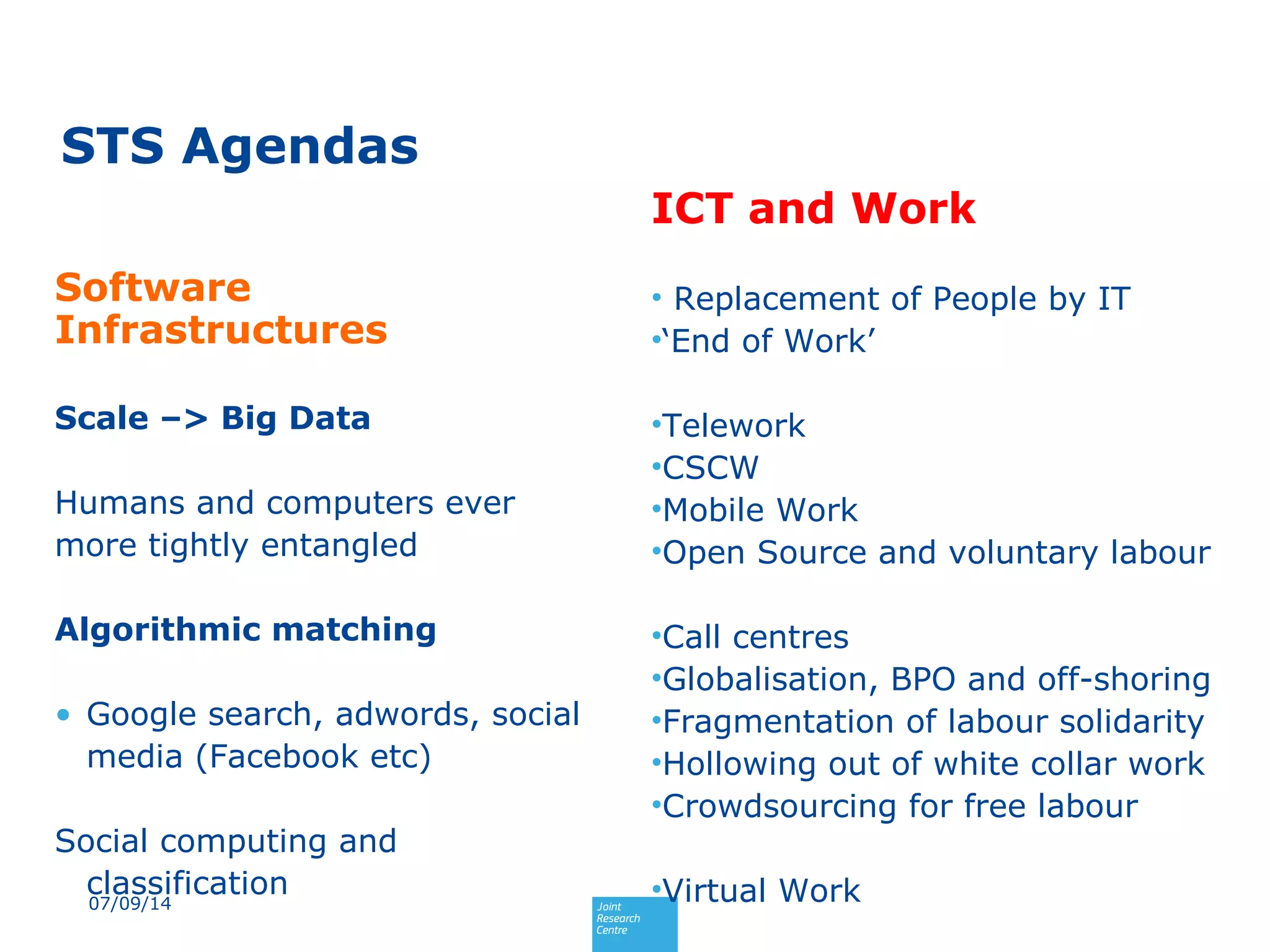 STS Agendas
Software
Infrastructures
Scale –> Big Data
Humans and computers ever
more tightly entangled
Algorithmic matching
• Google search, adwords, social
media (Facebook etc)
Social computing and
classification
ICT and Work
• Replacement of People by IT
•‘End of Work’
•Telework
•CSCW
•Mobile Work
•Open Source and voluntary labour
•Call centres
•Globalisation, BPO and off-shoring
•Fragmentation of labour solidarity
•Hollowing out of white collar work
•Crowdsourcing for free labour
•Virtual Work07/09/14
 