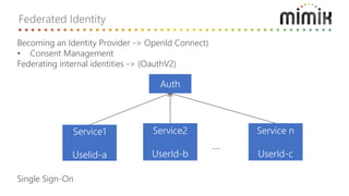Federated Identity
Becoming an Identity Provider -> OpenId Connect)
• Consent Management
Federating internal identities -> (OauthV2)
Single Sign-On
 