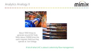 About 11850 Amps to
generate around 8.4 Tesla
fields (about 150000 times the
earth magnetic field) but they
operate at low Voltage
A lot of what LHC is about is electricity flow management
Analytics Analogy II
 