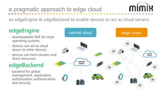 central cloud edge cloud
an edgeEngine & edgeBackend to enable devices to act as cloud servers.
a pragmatic approach to edge cloud
edgeEngine
• downloadable SDK for most
operating systems.
• devices can act as cloud
severs to other devices.
• devices can form clusters and
share resources.
edgeBackend
• backend for global
management, registration,
authorization, authentication
and security.
 