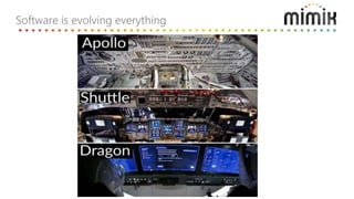 Software is evolving everything
 