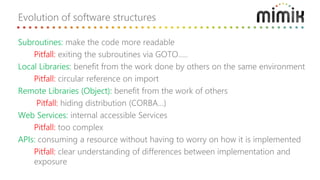 Subroutines: make the code more readable
Pitfall: exiting the subroutines via GOTO…..
Local Libraries: benefit from the work done by others on the same environment
Pitfall: circular reference on import
Remote Libraries (Object): benefit from the work of others
Pitfall: hiding distribution (CORBA…)
Web Services: internal accessible Services
Pitfall: too complex
APIs: consuming a resource without having to worry on how it is implemented
Pitfall: clear understanding of differences between implementation and
exposure
Evolution of software structures
 