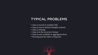 TYPICAL PROBLEMS
• Data is stored in multiple DBs
• Data access is behind multiple systems
• Data is missing
• Data is in the incorrect format
• Data is only available in aggregated form
• Running queries takes a long time
 