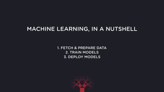 1. FETCH & PREPARE DATA
2. TRAIN MODELS
3. DEPLOY MODELS
MACHINE LEARNING, IN A NUTSHELL
 