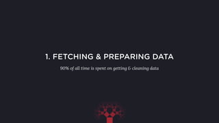 1. FETCHING & PREPARING DATA
90% of all time is spent on getting & cleaning data
 