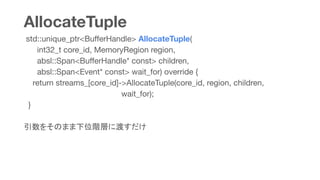Cloud TPU Driver API ソースコード解析