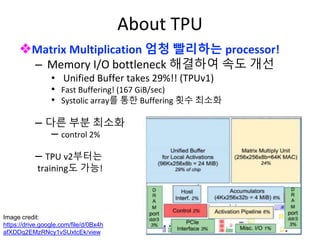 Cloud tpu jae_180814 | PPTX
