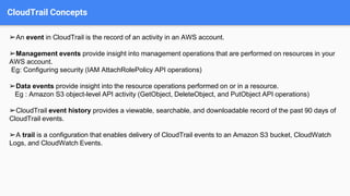 CloudTrail Concepts
➢An event in CloudTrail is the record of an activity in an AWS account.
➢Management events provide insight into management operations that are performed on resources in your
AWS account.
Eg: Configuring security (IAM AttachRolePolicy API operations)
➢Data events provide insight into the resource operations performed on or in a resource.
Eg : Amazon S3 object-level API activity (GetObject, DeleteObject, and PutObject API operations)
➢CloudTrail event history provides a viewable, searchable, and downloadable record of the past 90 days of
CloudTrail events.
➢A trail is a configuration that enables delivery of CloudTrail events to an Amazon S3 bucket, CloudWatch
Logs, and CloudWatch Events.
 