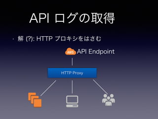 • 解 (?): HTTP プロキシをはさむ
API ログの取得
HTTP Proxy
API Endpoint
 