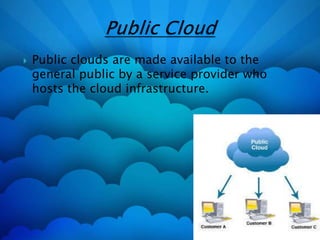  Public clouds are made available to the
general public by a service provider who
hosts the cloud infrastructure.
 