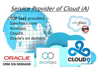  TOP SaaS providers :-
 Salesforce.com
 Accelops.
 Cloud9.
 Oracle's on demand
 