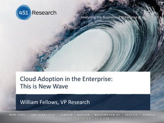 Cloud Adoption in the Enterprise:
This is New Wave

William Fellows, VP Research
 
