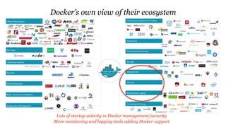 Docker’s own view of their ecosystem
Lots of startup activity in Docker management/security
More monitoring and logging tools adding Docker support
 