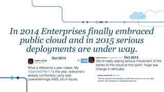 In 2014 Enterprises finally embraced
public cloud and in 2015 serious
deployments are under way.
Oct 2014 Oct 2015
 