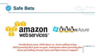 Safe Bets
Trends from 2014: AWS share vs. Azure still growing
AWS growing 80% year on year, Enterprise share growing fast
Azure providing strong Linux and Open Source support
 