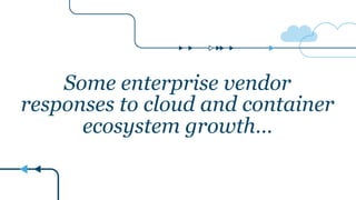 Some enterprise vendor
responses to cloud and container
ecosystem growth…
 
