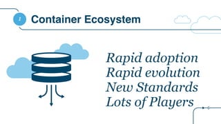 Container Ecosystem
Rapid adoption
Rapid evolution
New Standards
Lots of Players
1
 