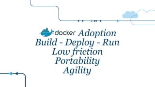 Adoption
Build - Deploy - Run
Low friction
Portability
Agility
 