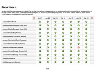 Introduction to Cloud Computing - CCGRID 2009