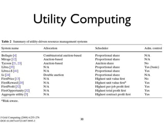 Introduction to Cloud Computing - CCGRID 2009