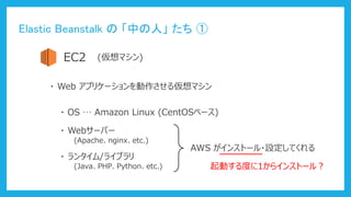Elastic Beanstalk の 「中の人」 たち ①
EC2 (仮想マシン)
・ Web アプリケーションを動作させる仮想マシン
・ Webサーバー
・ ランタイム/ライブラリ
(Apache、nginx、etc.)
(Java、PHP、Python、etc.)
AWS がインストール・設定してくれる
起動する度に1からインストール？
・ OS … Amazon Linux (CentOSベース)
 