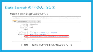 Elastic Beanstalk の 「中の人」 たち ①
作成された EC2 インスタンスのプロパティ：
※ AMI … 仮想マシンを作成する基となるマシンイメージ
 