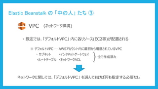 Elastic Beanstalk の 「中の人」 たち ③
VPC (ネットワーク環境)
・ 既定では、「デフォルトVPC」 内に各リソース(EC2等)が配置される
※ デフォルトVPC … AWSアカウント内に最初から用意されているVPC
・ サブネット ・インタネットゲートウェイ
ネットワークに関しては、「デフォルトVPC」 を選んでおけば何も指定する必要なし
全て作成済み
・ルートテーブル ・ネットワークACL
 
