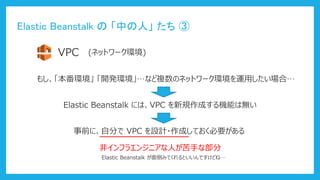 Elastic Beanstalk の 「中の人」 たち ③
VPC (ネットワーク環境)
もし、「本番環境」 「開発環境」…など複数のネットワーク環境を運用したい場合…
Elastic Beanstalk には、VPC を新規作成する機能は無い
事前に、自分で VPC を設計・作成しておく必要がある
非インフラエンジニアな人が苦手な部分
Elastic Beanstalk が面倒みてくれるといいんですけどね…
 