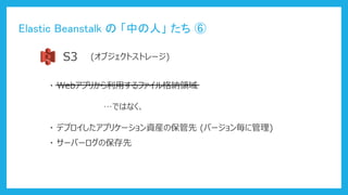 Elastic Beanstalk の 「中の人」 たち ⑥
S3 (オブジェクトストレージ)
・ Webアプリから利用するファイル格納領域
…ではなく、
・ デプロイしたアプリケーション資産の保管先 (バージョン毎に管理)
・ サーバーログの保存先
 
