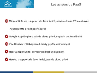 Microsoft Azure : support de Java limité, service Jboss / Tomcat avec
AzureRunMe projet opensource
Google App Engine : pas de cloud privé, support de Java limité
IBM BlueMix : Websphere Liberty profile uniquement
RedHat OpenShift : serveur RedHat uniquement
Heroku : support de Java limité, pas de cloud privé
Les acteurs du PaaS
 