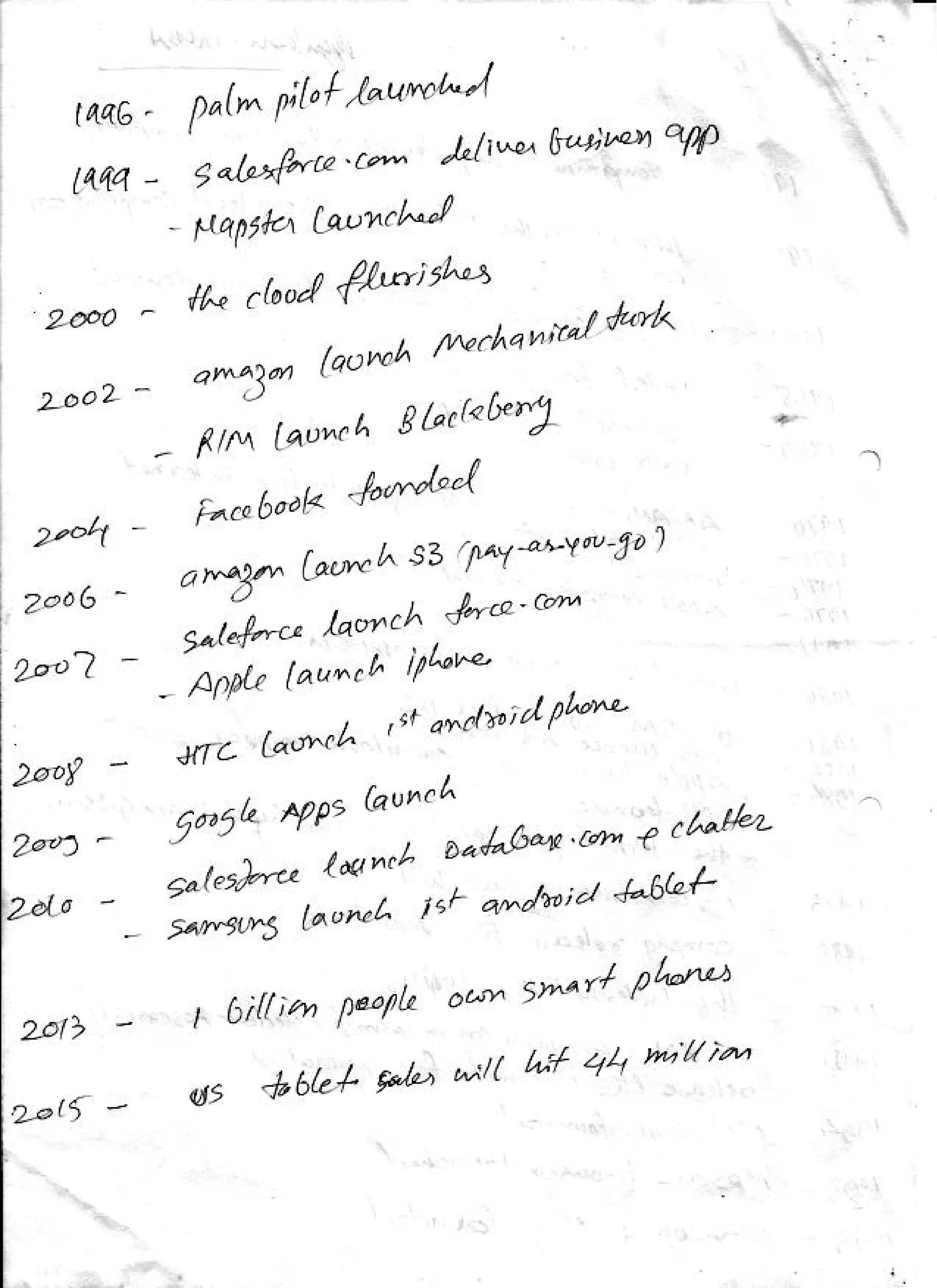 Cloud computing notes RGPV unit 1