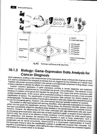 Cloud computing notes RGPV unit 1