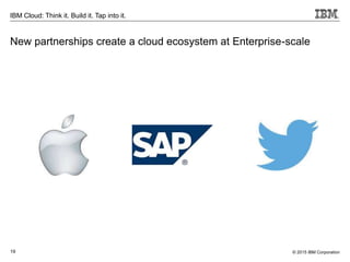 © 2015 IBM Corporation19
IBM Cloud: Think it. Build it. Tap into it.
New partnerships create a cloud ecosystem at Enterpri...