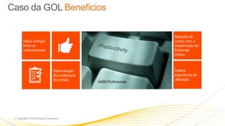 | Copyright© 2010 Microsoft Corporation
Caso da GOL Benefícios
14000 Profissionais
 