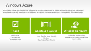 Windows Azure
Windows Azure é um conjunto de serviços de nuvem para construir, migrar e escalar aplicações na nuvem,
suportando diversos sistemas operacionais, ambientes de desenvolvimento e linguagens de programação
Único portal
Pago pelo uso
Templates prontos
Linux (CentOs, Suse, Ubuntu)
Windows
Suporte para Open-Source
Fácil Aberto & Flexível O Poder da nuvem
Certificado em ISO 27001
Integração da nuvem privada com a
nuvem pública
 