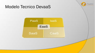 Modelo Tecnico DevaaS 
 