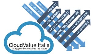CloudValue ItaliaTaking your business into the Future
 