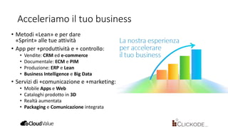 Acceleriamo il tuo business
• Metodi «Lean» e per dare
«Sprint» alle tue attività
• App per +produttività e + controllo:
• Vendite: CRM ed e-commerce
• Documentale: ECM e PIM
• Produzione: ERP e Lean
• Business Intelligence e Big Data
• Servizi di +comunicazione e +marketing:
• Mobile Apps e Web
• Cataloghi prodotto in 3D
• Realtà aumentata
• Packaging e Comunicazione integrata
 