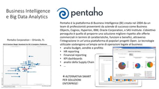 Business Intelligence
e Big Data Analytics
Pentaho Corporation – Orlando, FL
Pentaho è la piattaforma di Business Intelligence (BI) creata nel 2004 da un
team di professionisti provenienti da aziende di successo come Business
Objects, Cognos, Hyperion, IBM, Oracle Corporation, e SAS Institute. L’obiettivo
perseguito è quello di proporre una soluzione migliore rispetto alle offerte
commerciali in termini di caratteristiche, funzioni e benefici, attraverso
l’integrazione in un’unica piattaforma di popolari progetti Open. Le tecnologie
utilizzate sostengono un’ampia serie di operazioni legate al business:
• analisi budget, vendite e profitto
• HR reporting
• Financial reporting
• KPI dashboards
• analisi della Supply Chain
• …
ALTERNATIVA SMART
PER SOLUZIONI
ENTERPRISE!
 
