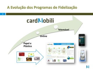 A Evolução dos Programas de Fidelização44