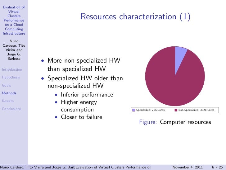 high performance computing clusters high performance computing clusters