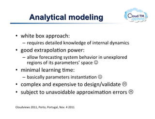 Analytical modeling

•  P+3%&!;.[!#22'.#:+Q!
     –  '&_<3'&$!)&%#3N&)!X(.PN&)&!.-!3(%&'(#N!)8(#/3:$!
•  ..)!&[%'#2.N#J.(!2.P&'Q!!
     –  #NN.P!-.'&:#$J(!$8$%&/!;&+#73.'!3(!<(&[2N.'&)!
        '&3.($!.-!3%$!2#'#/&%&'$h!$2#:&!!!
•  /3(3/#N!N&#'(3(!J/&Q!
     –  ;#$3:#NN8!2#'#/&%&'$!3($%#(J#J.(!!!
•  :./2N&[!#()!&[2&($37&!%.!)&$3(g7#N3)#%&!"!
•  $<;O&:%!%.!<(#7.3)#;N&!#22'.[3/#J.(!&''.'$!"!

BN.<)73&P$!FGMM>!*.'%.>!*.'%<#N>!@.7]!U!FGMM!
 